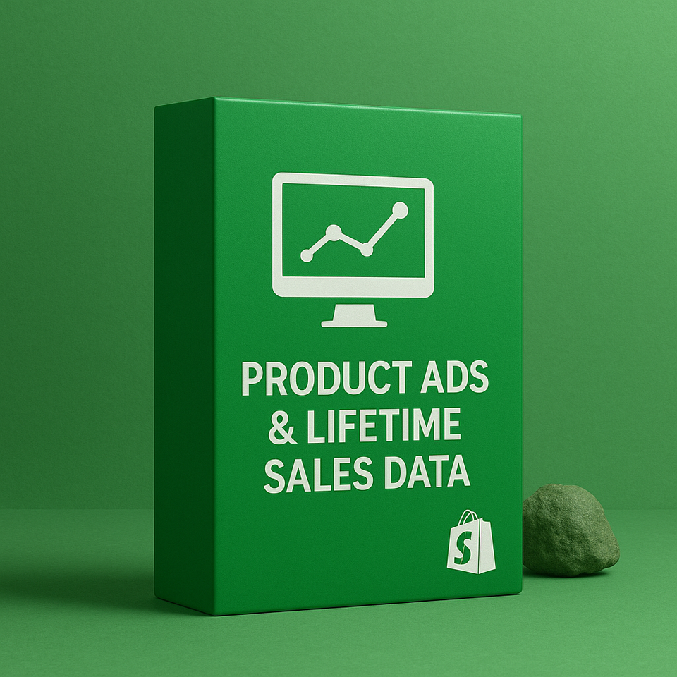 product Ads &amp; Lifetime Sales Data